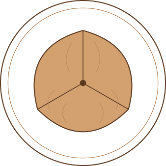 URwalnut
